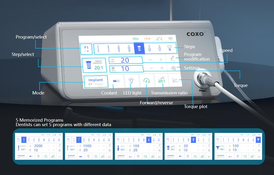 COXO 2023 NEWEST C-SAILOR PRO+Dental implantation systems