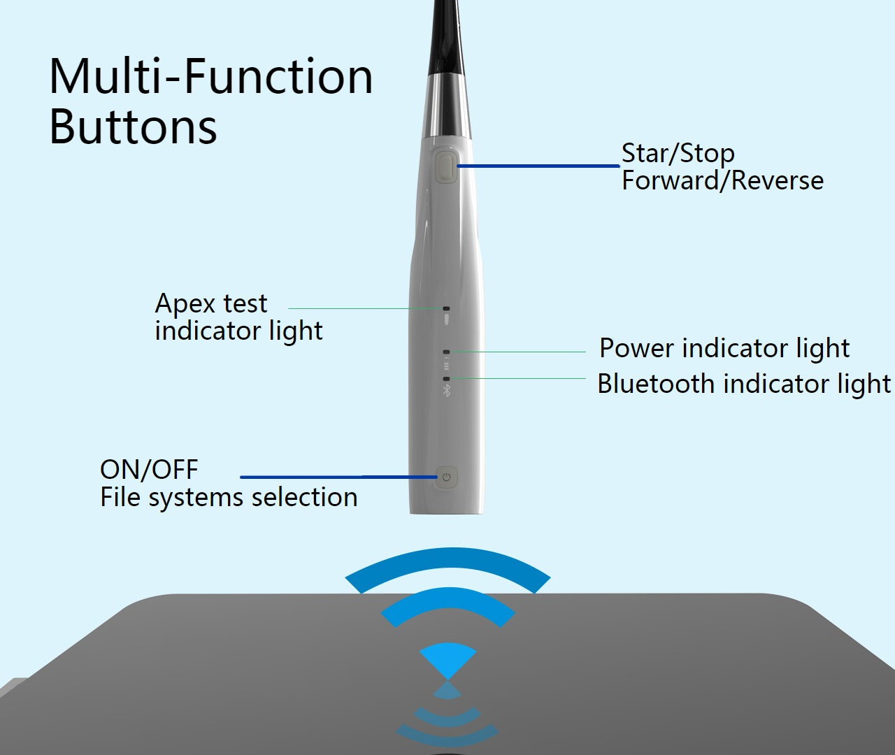 COXO C-SMART-I PILOT Endo motor with Apex locator