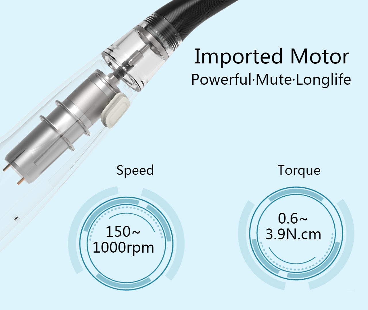 COXO C-SMART-I PILOT Endo motor with Apex locator