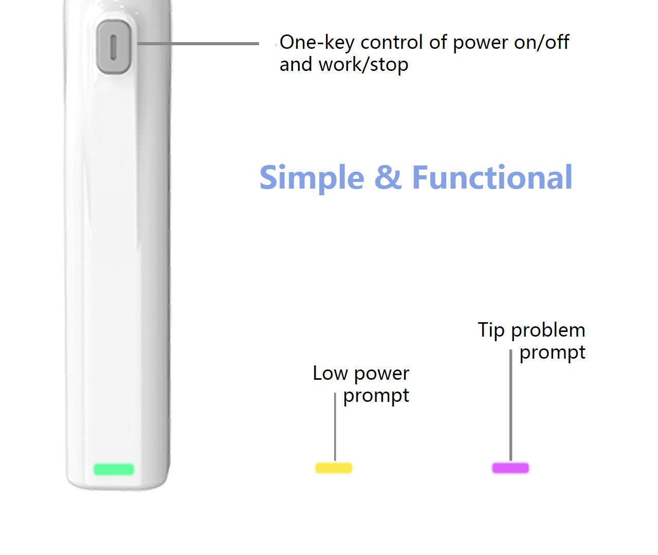 COXO Ultra Smart Endo Ultrasonic Activator （Pre-order /delivered within 2 weeks)